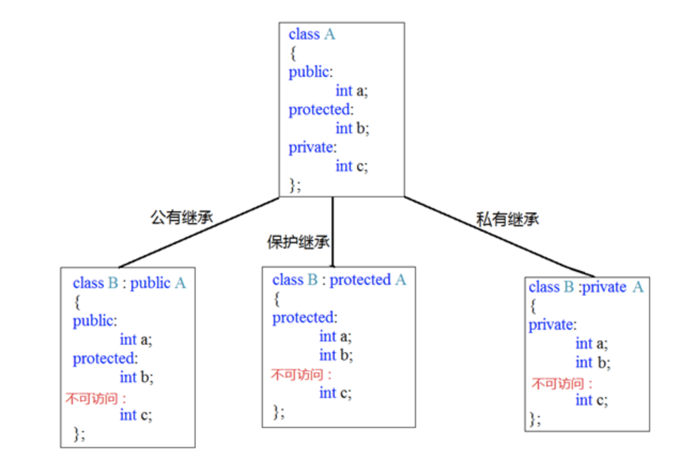 image-20241124181517408