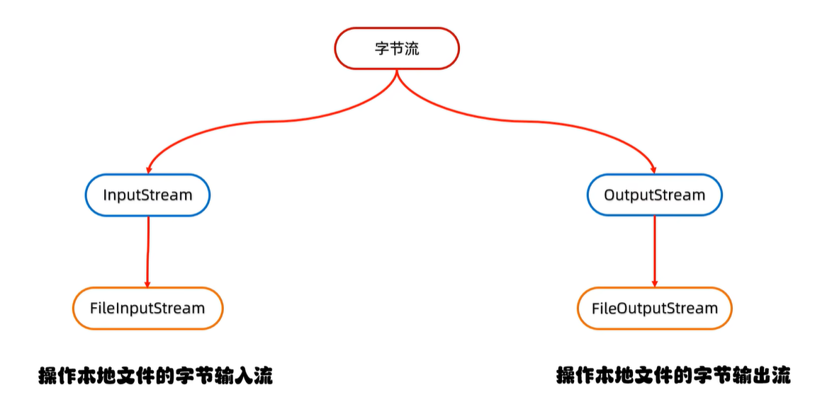 image-20250810184825478