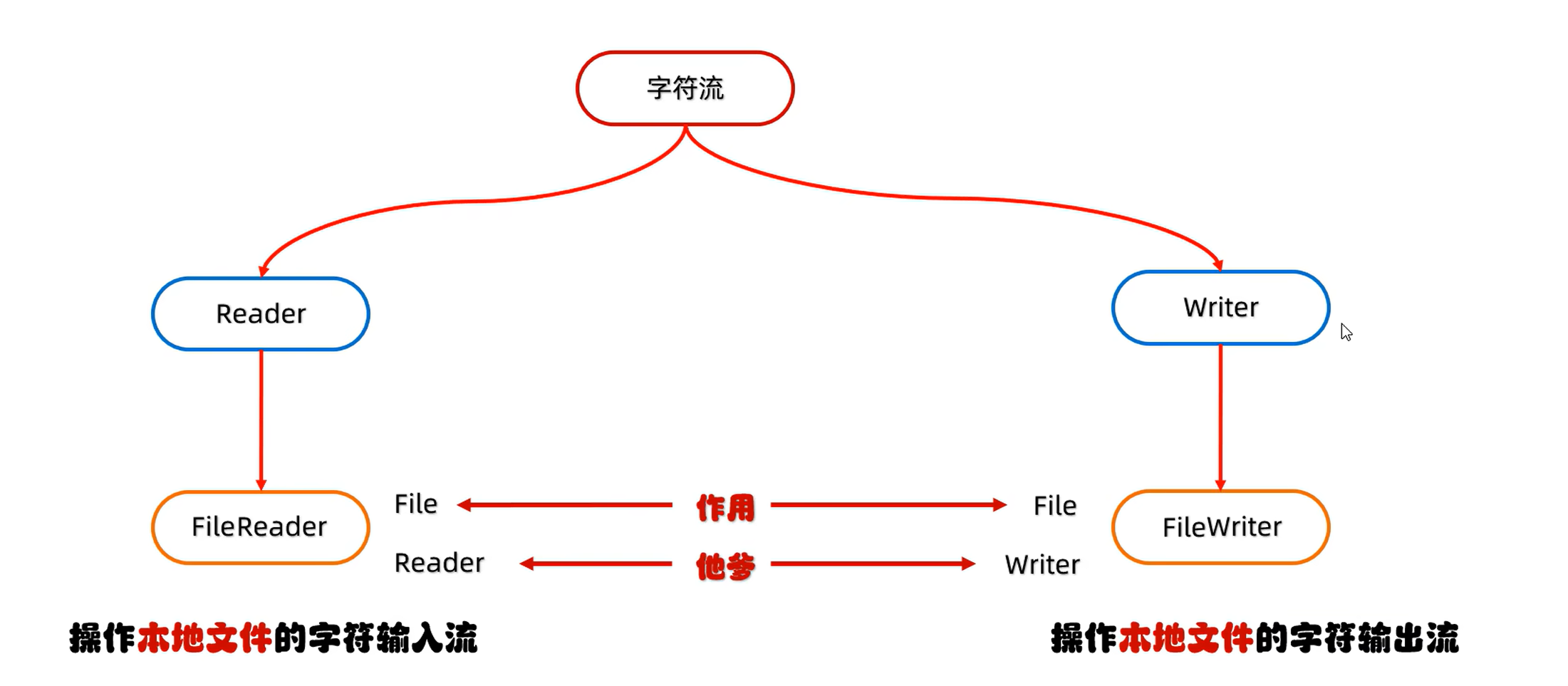 image-20250810202143591