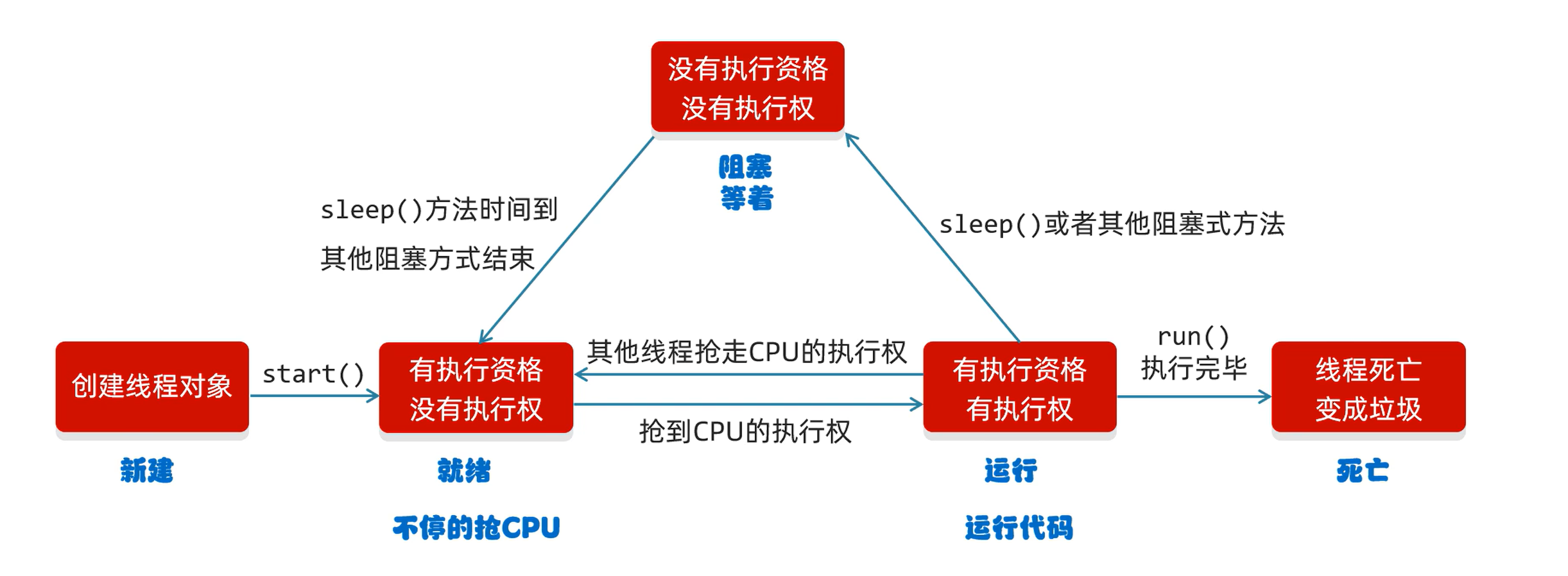 image-20250817153920464